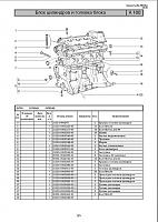 Lada Priora (Лада Приора) ВАЗ 2170 руководство по ремонту-prscr2-jpg