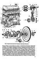 Автомобили ВАЗ. Учебное пособие для учащихся ПТУ-038cb05e2ab6db7f88c846f7a7638089-jpg