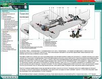 ВАЗ 21213, 21214 (НИВА) мультимедийное руководство по ремонту-prscr3-jpg