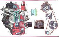 ВАЗ-2105 цветной альбом компоновки и устройства узлов и механизмов-3c3e32cc3ae9-jpg