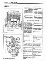 ВАЗ-2106 руководство по ремонту-prscr1-jpg