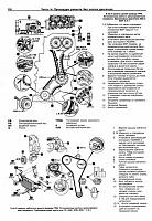 Volkswagen Sharan, Ford Galaxy, Seat Alhambra (1995-...) руководство по ремонту-prscr2-jpg