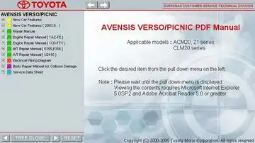 Toyota Avensis Verso/Picnic (SIL) service manual