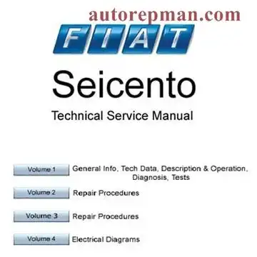 Fiat Seicento/600 (1998-2010) Manuale di riparazione